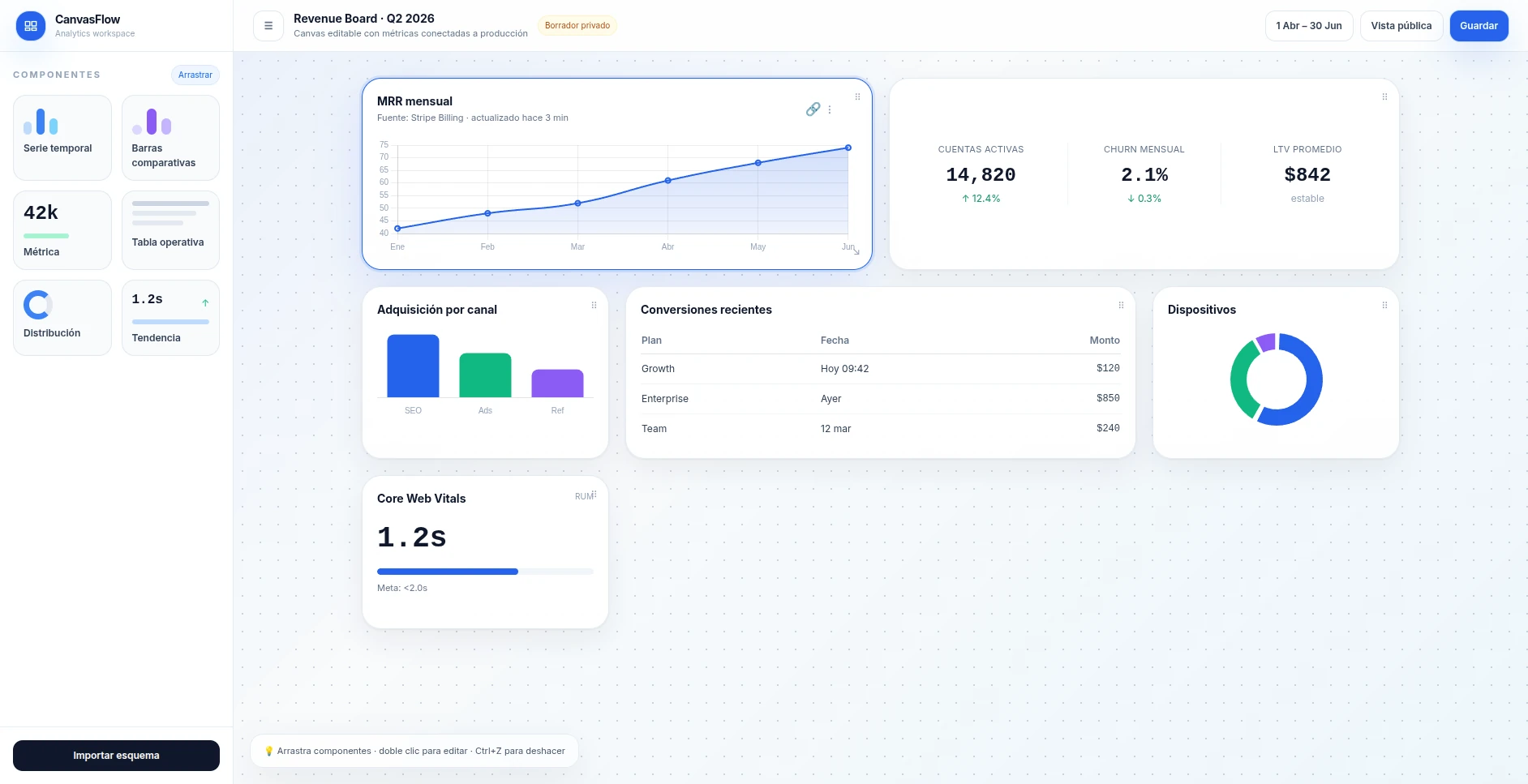 Canvas Flow Builder