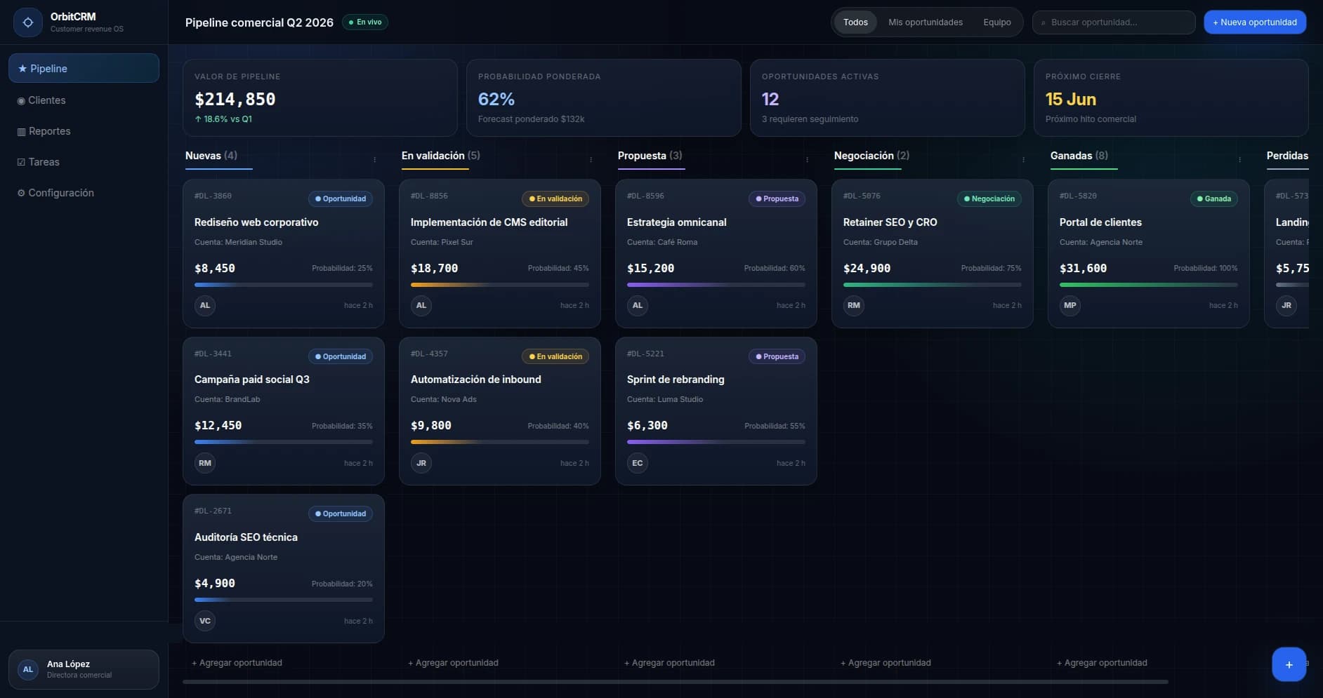 OrbitCRM